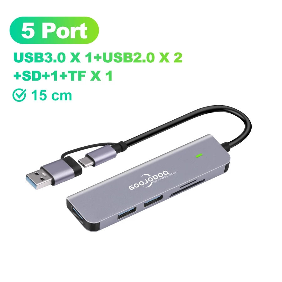 GOOJODO USB C Hub, USB C Ethernet Multiport Adapter, 6 In 1 USB C to HDMI Dock Compatible for Macbook Pro/Air, Chromebook, Dell XPS, HP and Type C Devices (Gigabit Ethernet 100W PD 4K HDMI USB 3.0)