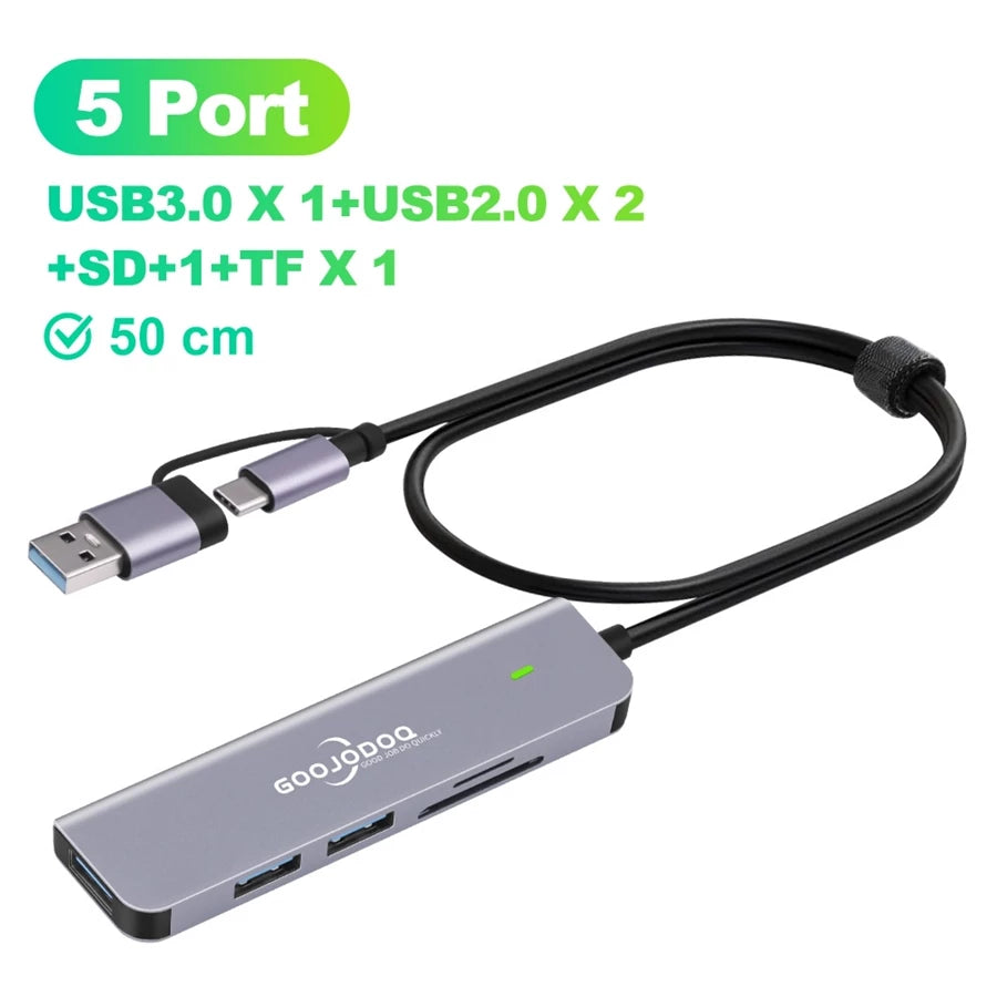 GOOJODO USB C Hub, USB C Ethernet Multiport Adapter, 6 In 1 USB C to HDMI Dock Compatible for Macbook Pro/Air, Chromebook, Dell XPS, HP and Type C Devices (Gigabit Ethernet 100W PD 4K HDMI USB 3.0)