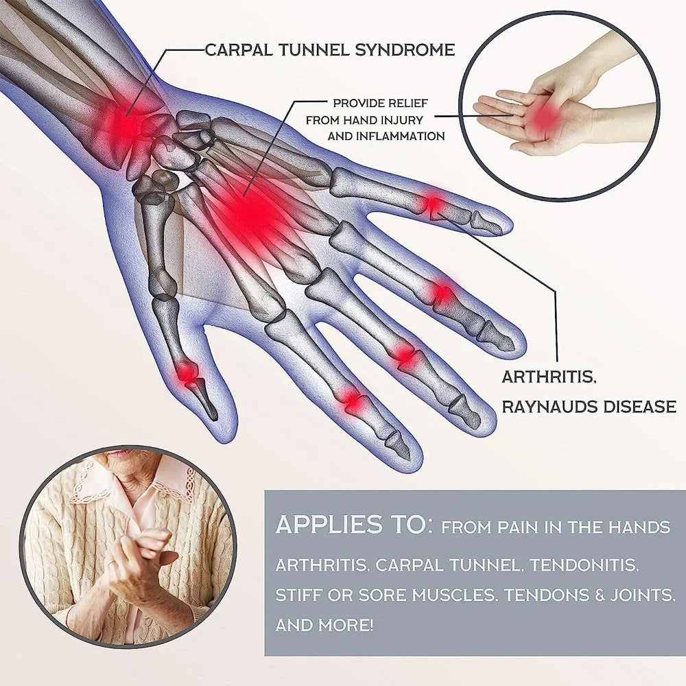 1 Pair Copper Compression Arthritis Gloves – Fingerless Support for Hand Pain & Swelling