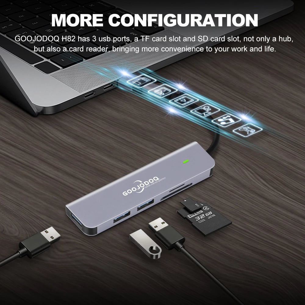GOOJODO USB C Hub, USB C Ethernet Multiport Adapter, 6 In 1 USB C to HDMI Dock Compatible for Macbook Pro/Air, Chromebook, Dell XPS, HP and Type C Devices (Gigabit Ethernet 100W PD 4K HDMI USB 3.0)