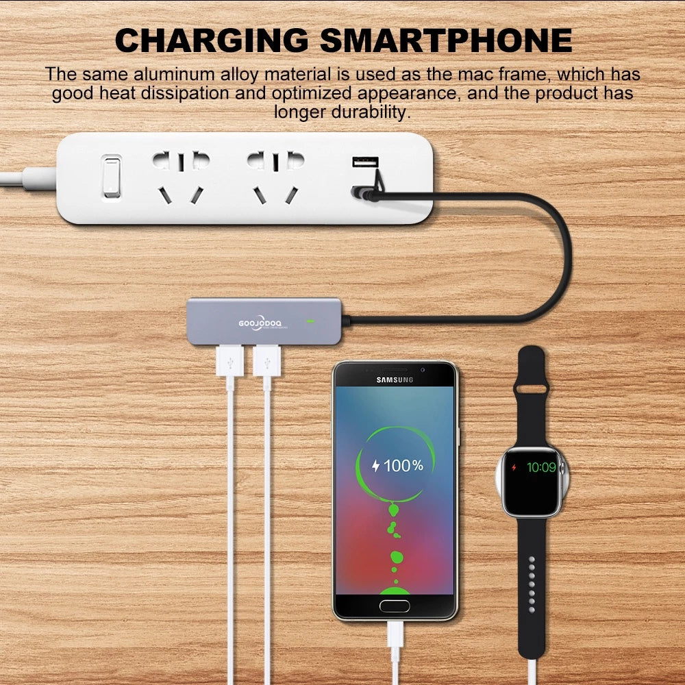 GOOJODO USB C Hub, USB C Ethernet Multiport Adapter, 6 In 1 USB C to HDMI Dock Compatible for Macbook Pro/Air, Chromebook, Dell XPS, HP and Type C Devices (Gigabit Ethernet 100W PD 4K HDMI USB 3.0)