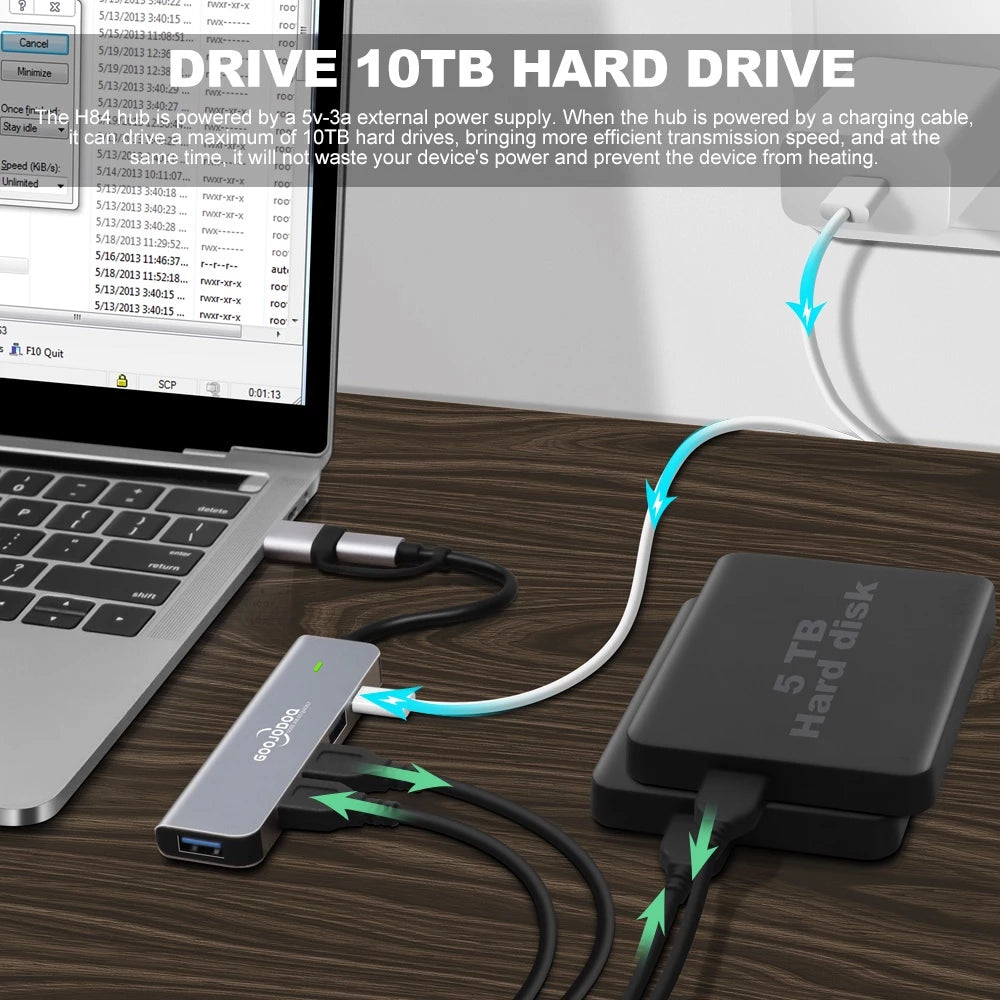 GOOJODO USB C Hub, USB C Ethernet Multiport Adapter, 6 In 1 USB C to HDMI Dock Compatible for Macbook Pro/Air, Chromebook, Dell XPS, HP and Type C Devices (Gigabit Ethernet 100W PD 4K HDMI USB 3.0)